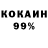 Бутират BDO 33% Vovanok